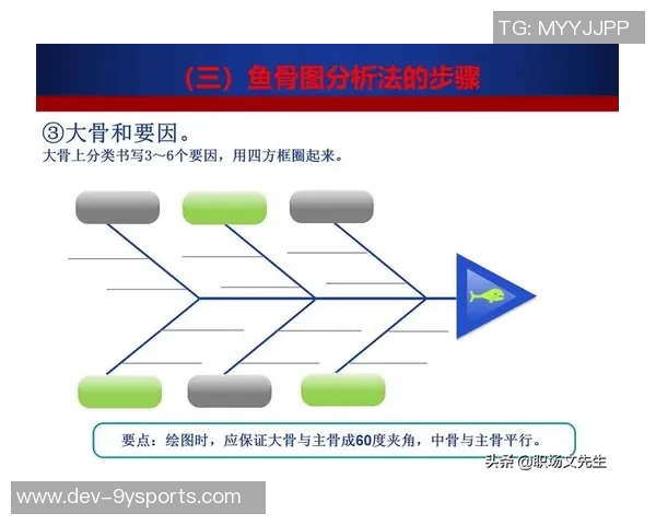 足球外围返水多少揭秘及影响因素分析详解